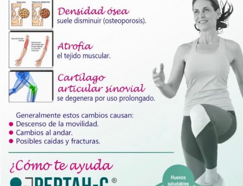 Peptah-C Colágeno Hidrolizado y el paso de los años.